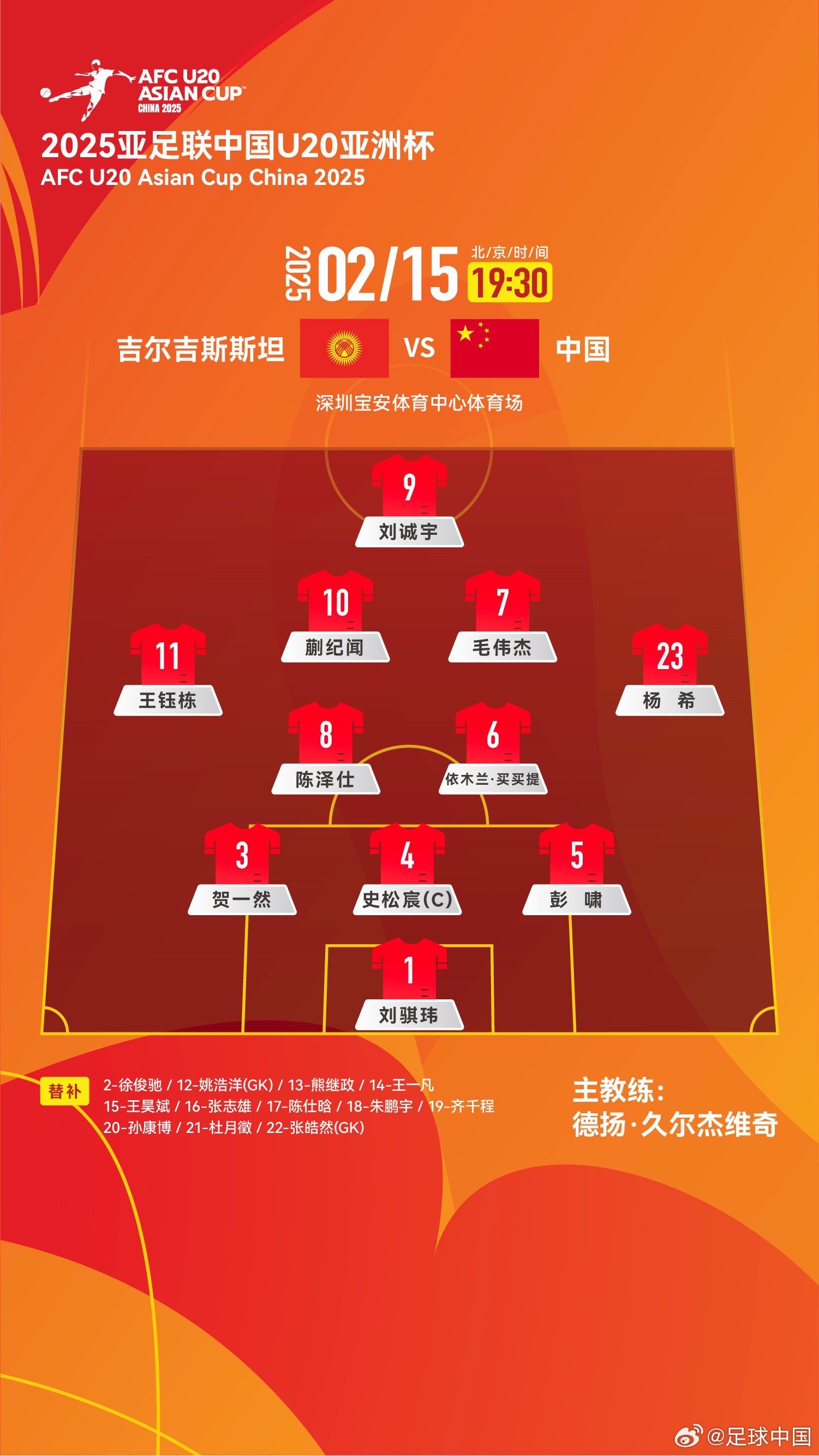 U20亞洲杯-中國vs吉爾吉斯斯坦：王鈺棟、依木蘭、蒯紀(jì)聞先發(fā)