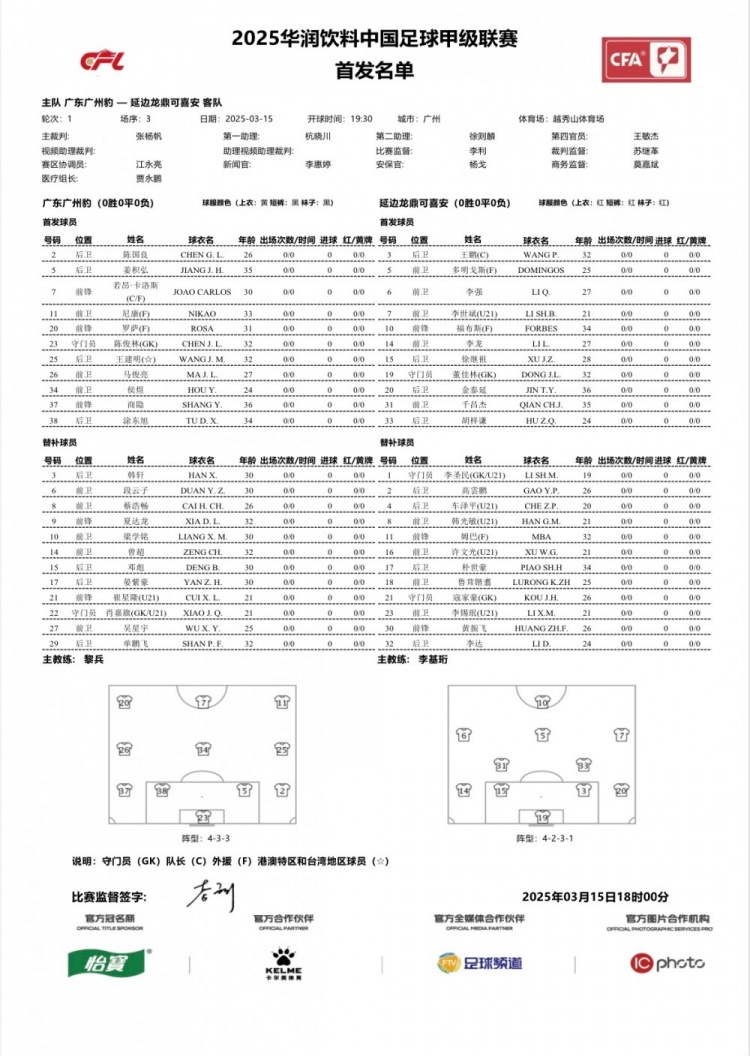 廣州豹vs延邊龍鼎首發(fā)：卡洛斯、羅薩、尼康三外援領(lǐng)銜廣州豹