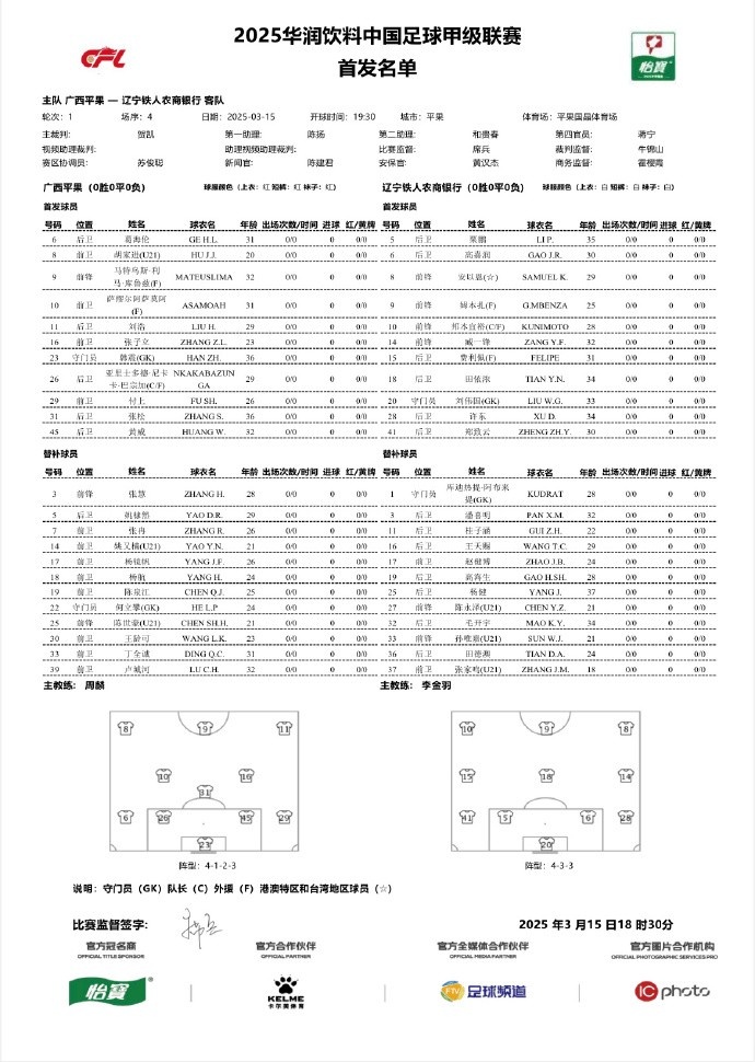 中甲-廣西平果vs遼寧鐵人首發(fā)：三外援對決三外援，安以恩出戰(zhàn)