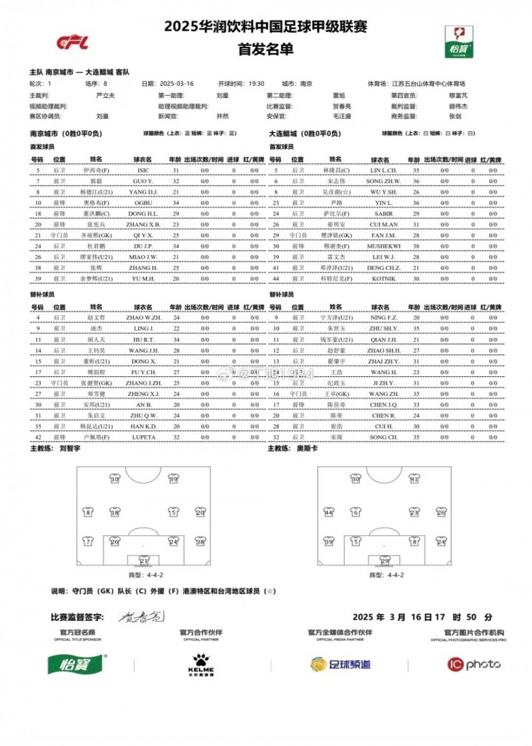 南京城市vs大連鯤城首發(fā)：雙外援PK三外援，穆謝奎出戰(zhàn)